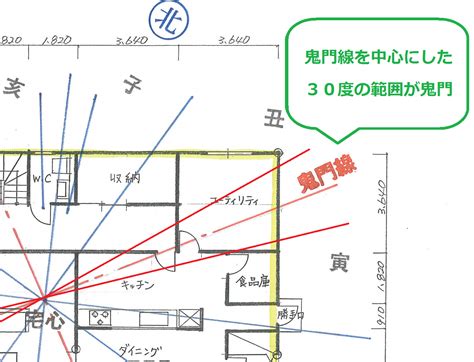 浴室 風水|家相風水での浴室（お風呂）の鬼門や東西南北方角別のチェック。